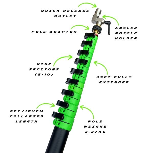 GVS 45 Power Pole - Conversion Kit with Angle Nozzle Holder and Pole Adapter