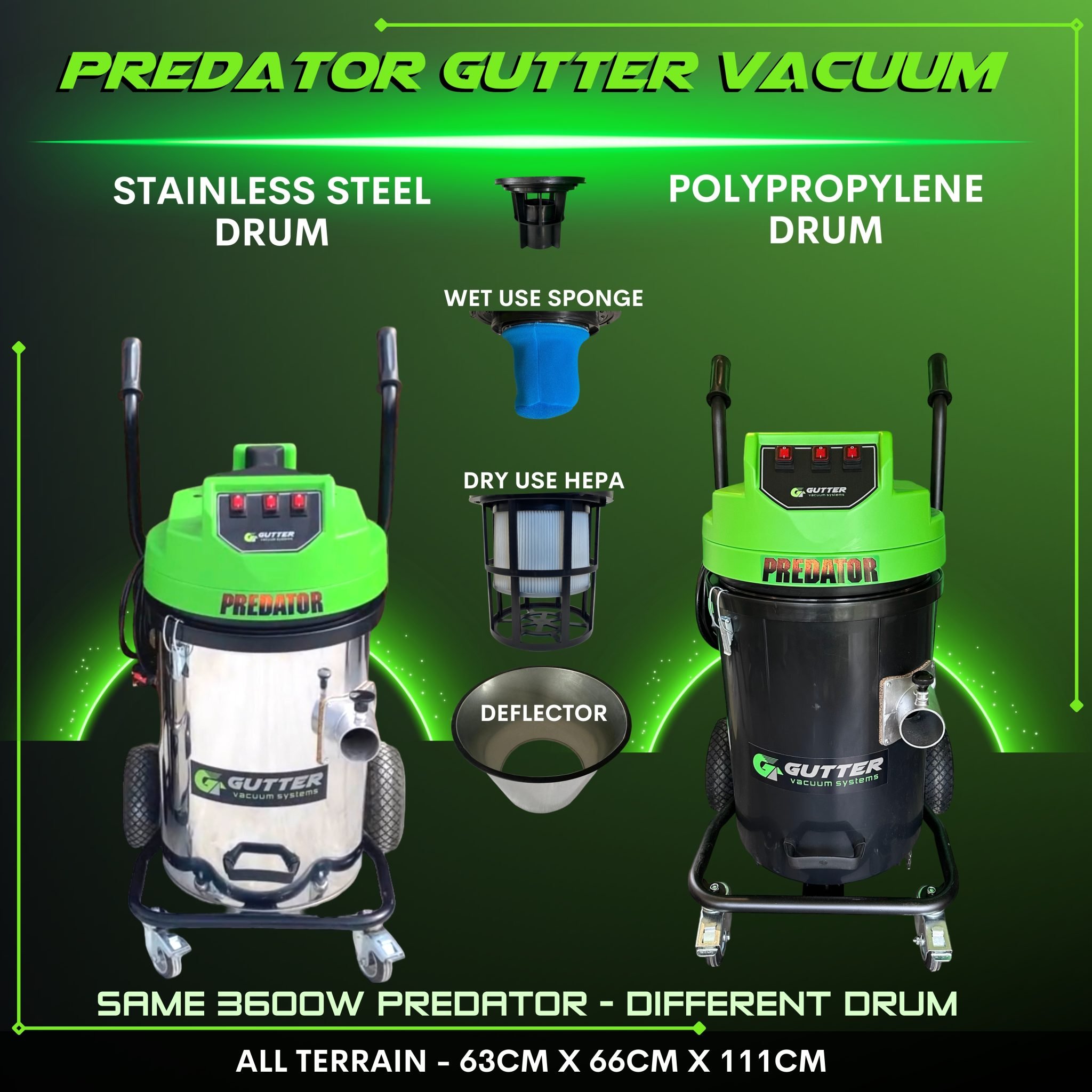Gutter Vacuum Systems and Pole Kit Packages Gutter Vacuum Systems