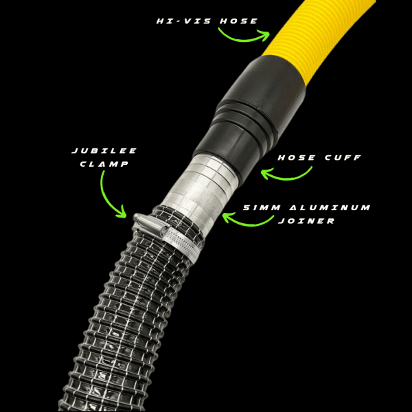 Extra Length - Hose Pack - Image 9