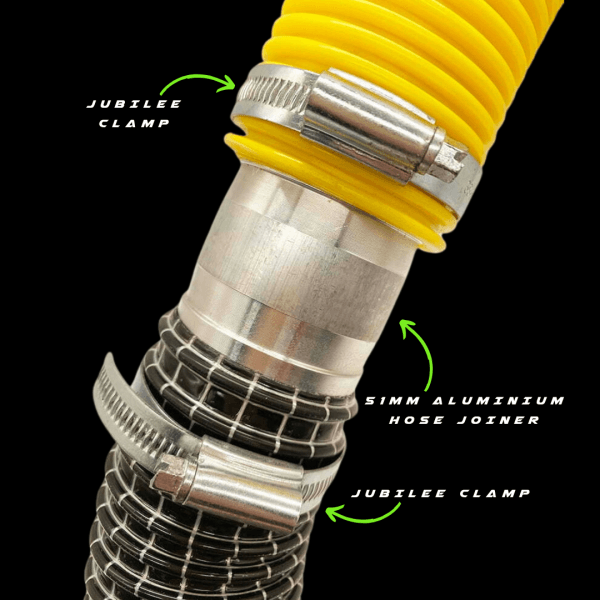 Extra Length - Hose Pack - Image 8