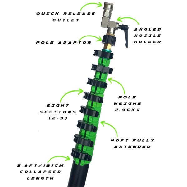 GVS 40 Power Pole - Conversion Kit with Angle Nozzle Holder and Pole Adapter